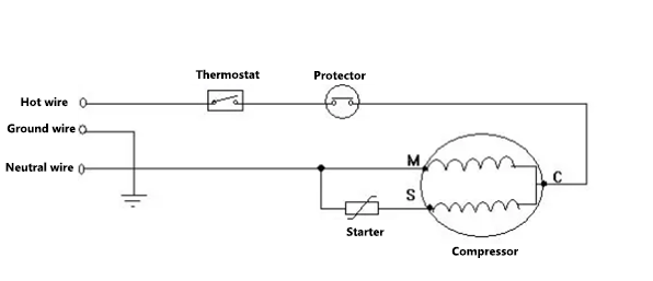 Start-up control system wiring of refrigerator compressor